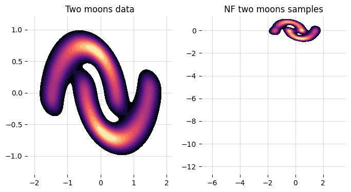 ../_images/notebooks_normalizing_flows_12_0.png