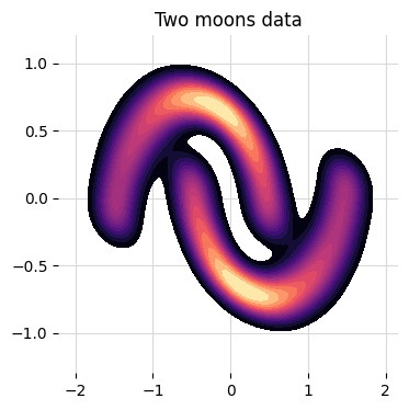 ../_images/notebooks_normalizing_flows_6_0.png